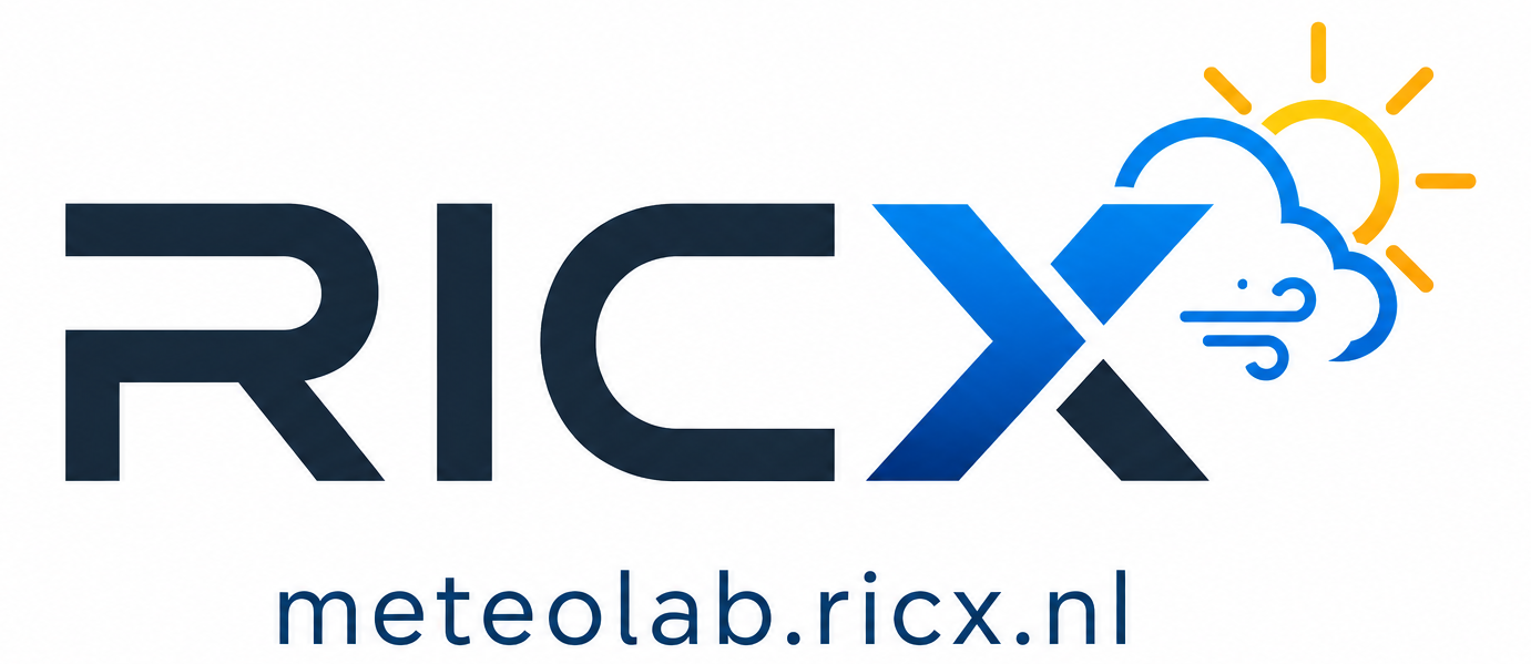 RICX MeteoLab